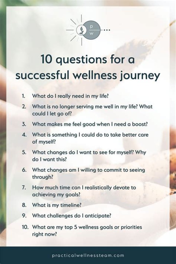 Transforming Life At 21 Lbs: A Journey To Wellness