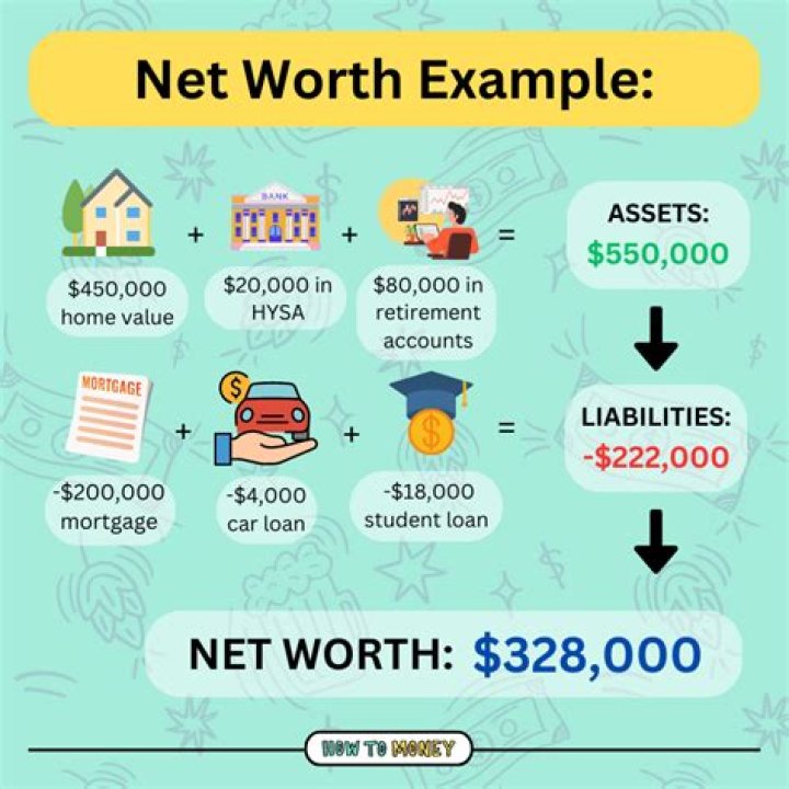 Ultimate Guide To Stick Figure Net Worth: Uncover Their Earnings