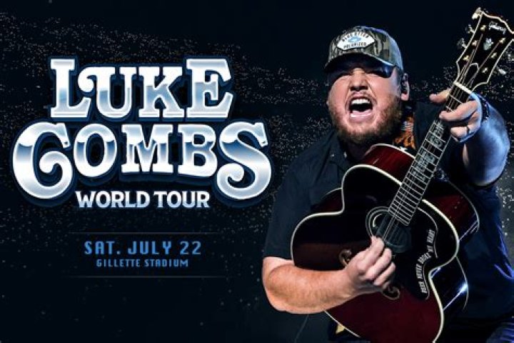 Uncovering The Inspiration Behind Luke Combs' 