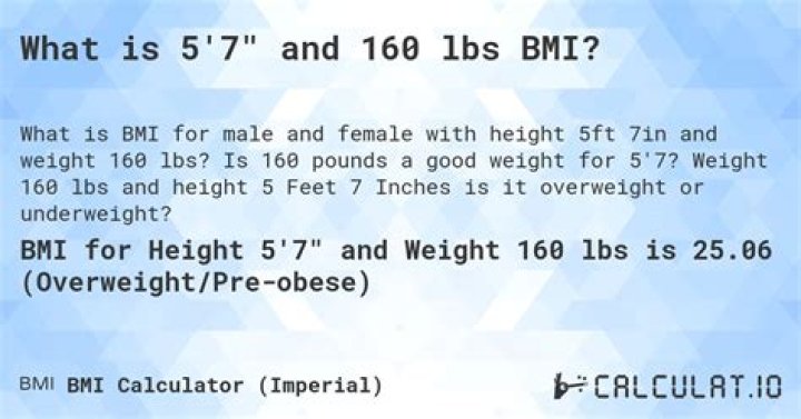 Understanding The 5 7 160 Lbs Male: A Comprehensive Guide