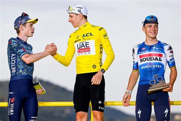 Understanding Vingegaard's Height And Weight: A Deep Dive