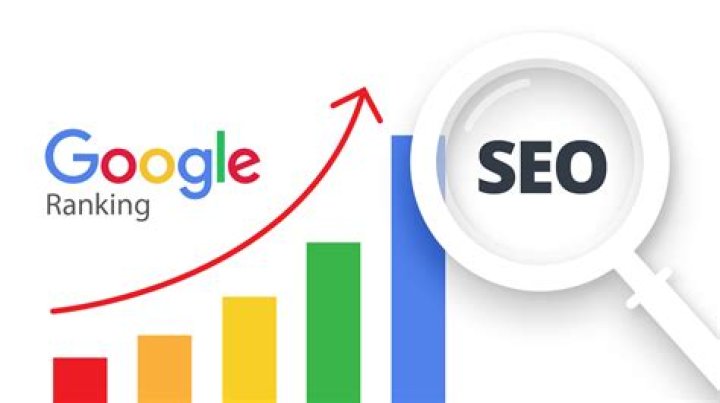 Understanding Your Website's Google Ranking: A Comprehensive Guide