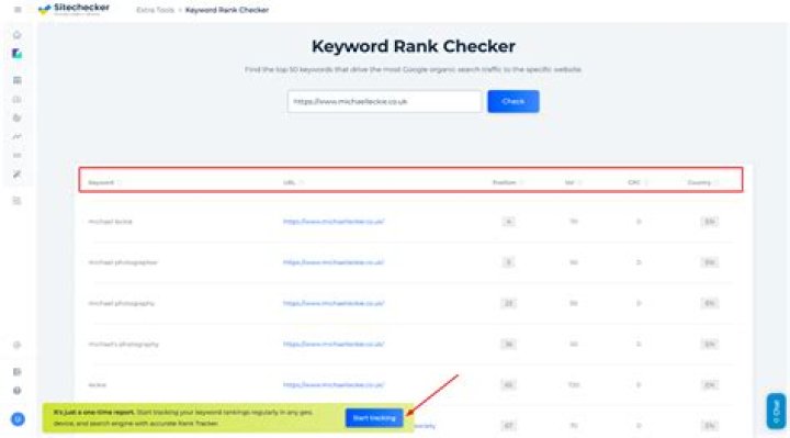Unlock Your SEO Potential With A Free Online Keyword Rank Checker
