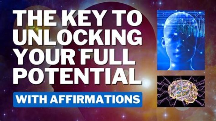 Unlocking Potential: The Power Of Keywords Monitoring Your Success