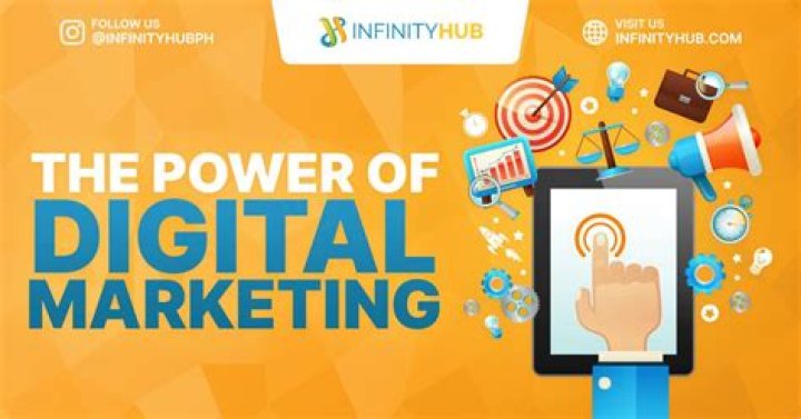Unlocking The Power Of Digital Marketing In Wakefield