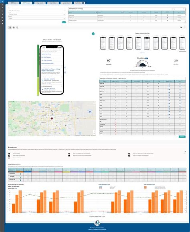 Unlocking The Power Of Mobile SERP Tracker: Your Guide To Search Engine Visibility