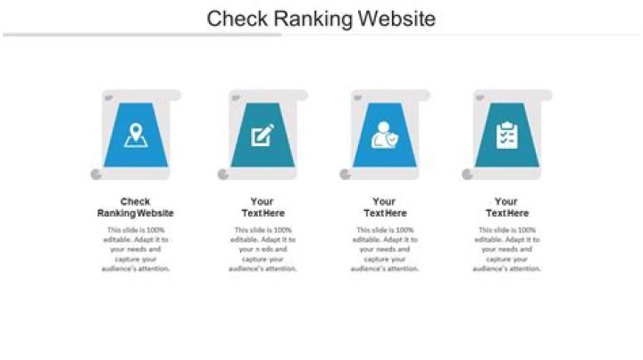 Unlocking The Secrets To Check Ranking Website Google