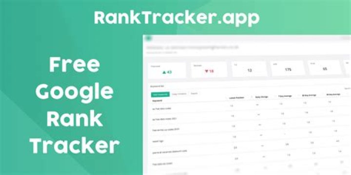 Unlocking Your SEO Potential With A Free Rank Tracker