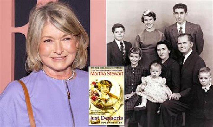 Unraveling The Family Ties: Who Are Martha Stewart's Siblings?