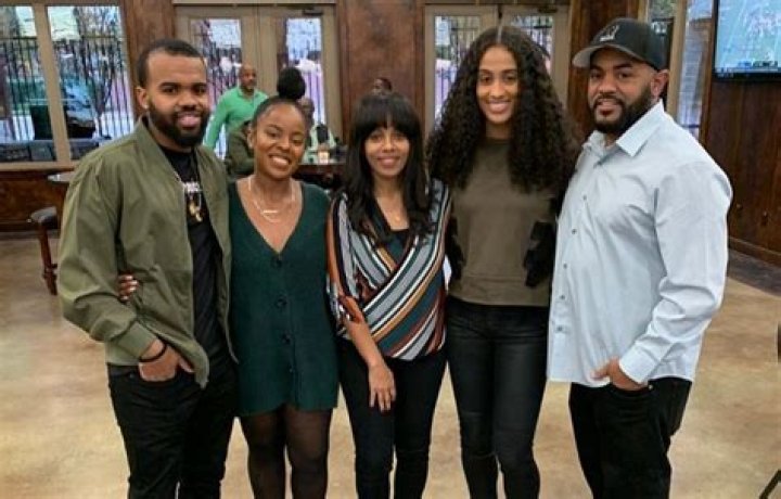 Unraveling The Legacy: Skylar Diggins-Smith And Her Parents