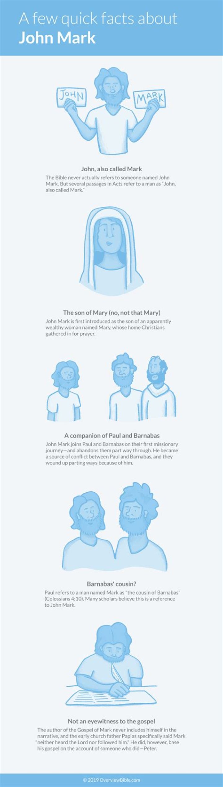 Unraveling The Life Of John Mark Dougan: An Enigmatic Figure