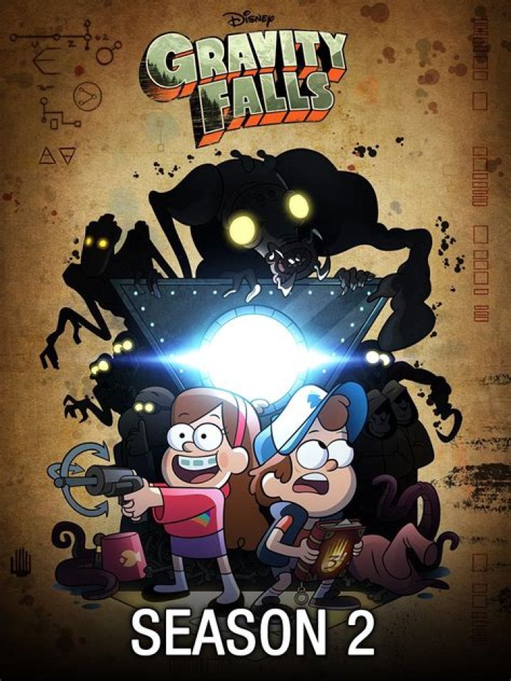 Unraveling The Mystery: How Old Was Wendy In Gravity Falls?