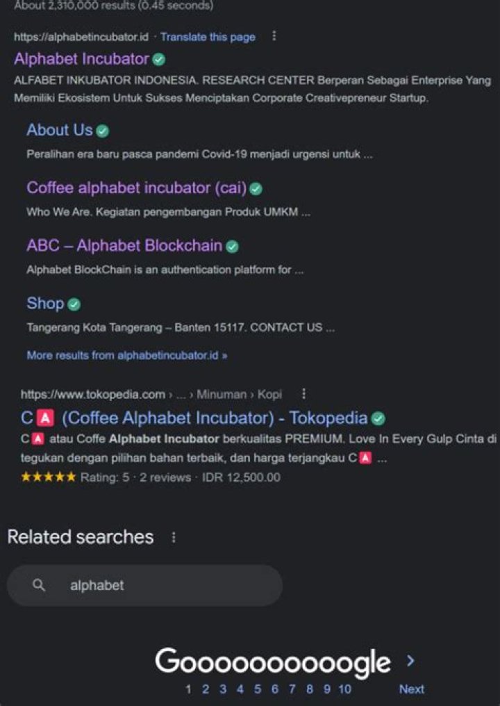 Unraveling The Mystery: How To Check Position In Google Search