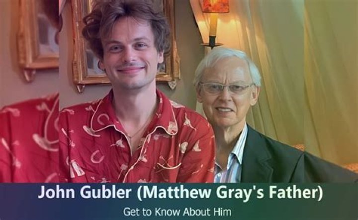 Unraveling The Mystery Of Matthew Gray Gubler's IQ