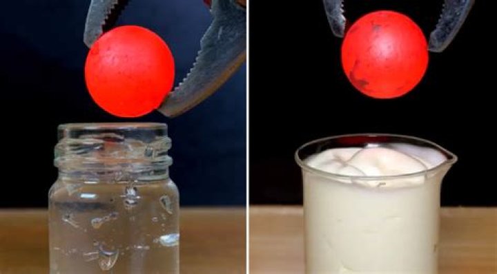 Unveiling The RHCB Meaning: The Red Hot Ball Phenomenon