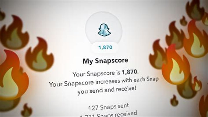 Unveiling The Secrets Behind The Highest Snap Score Ever