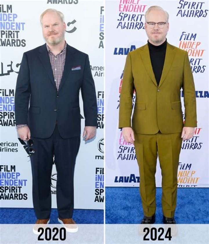 Unveiling The Secrets: How Did Jim Gaffigan Lose Weight?