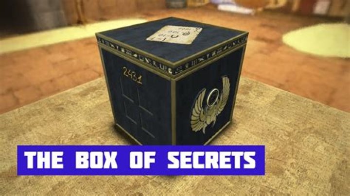 Unveiling The Secrets: How To Check Your Position On Google