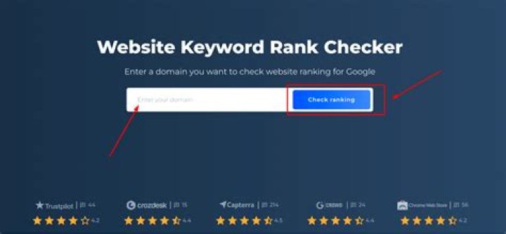 Unveiling The Secrets: How To Check Your Website Ranking On Google
