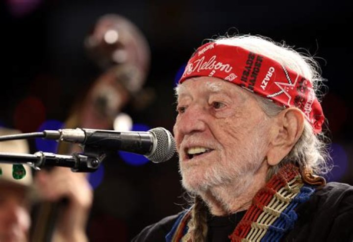 Unveiling The Wealth Of Willie Nelson: A Journey Through His Fortune