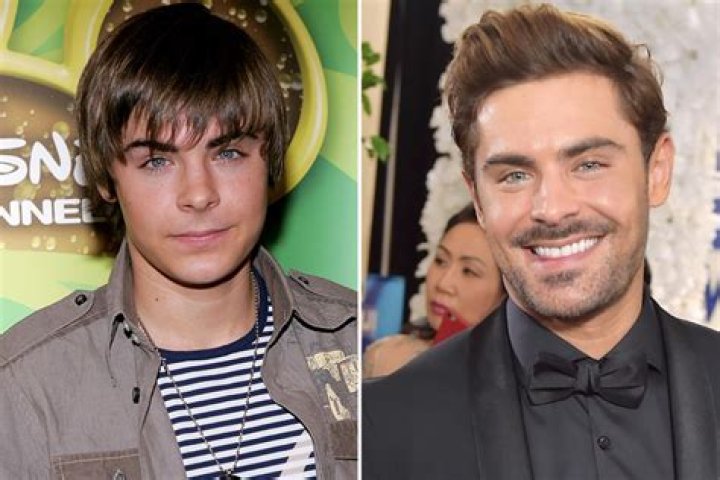 Zac Efron: A Journey Through His Early Disney Channel Roles