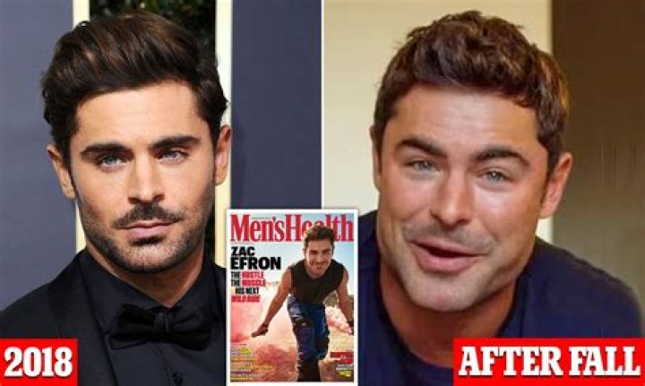 Zac Efron Currently: The Journey Of A Hollywood Star