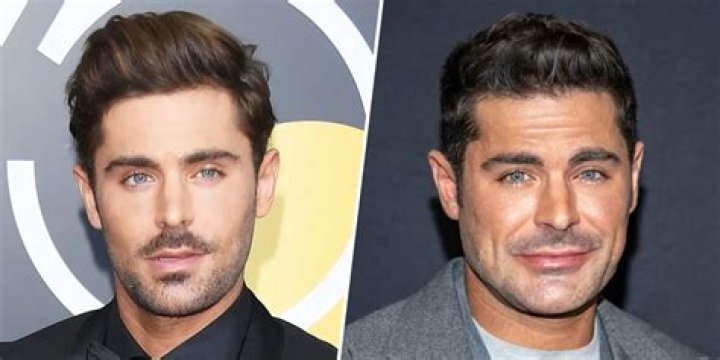 Zac Efron Present: A Journey Through Fame And Transformation